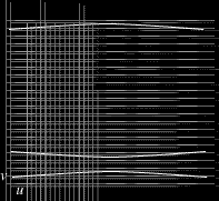 basic data